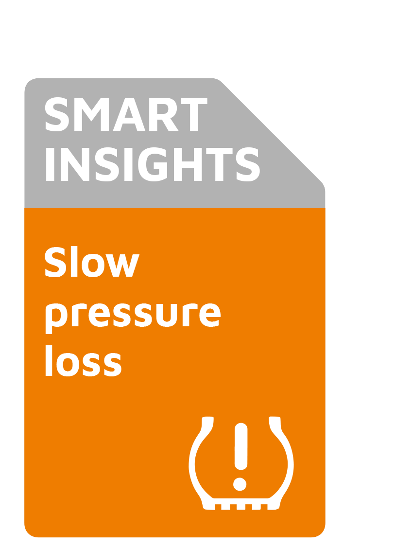 Tyrewatch Orange status alert - Pressure